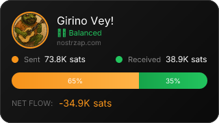 NostrZap Stats