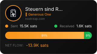 NostrZap Stats