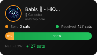 NostrZap Stats