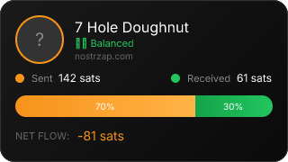 NostrZap Stats