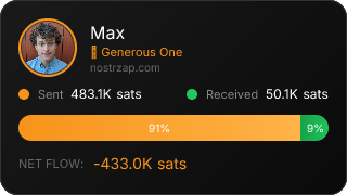 NostrZap Stats
