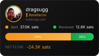 NostrZap Stats