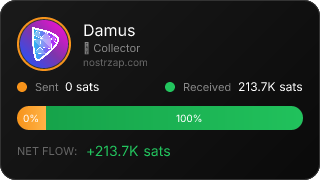 NostrZap Stats