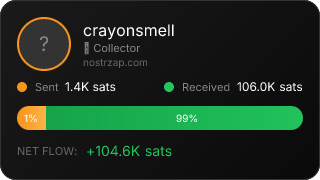 NostrZap Stats