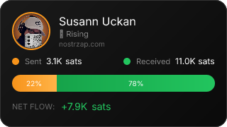 NostrZap Stats