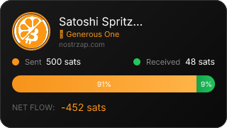 NostrZap Stats