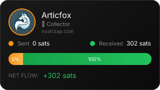 NostrZap Stats