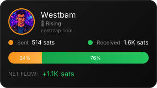 NostrZap Stats