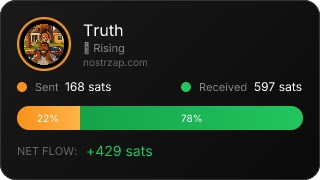 NostrZap Stats