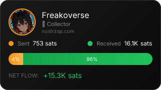 NostrZap Stats