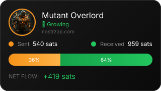 NostrZap Stats
