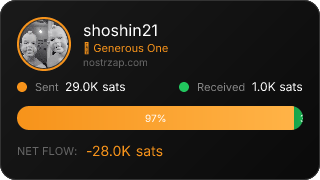 NostrZap Stats