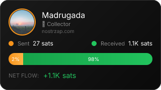 NostrZap Stats