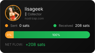 NostrZap Stats