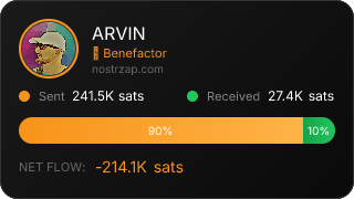 NostrZap Stats