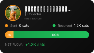 NostrZap Stats