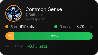 NostrZap Stats
