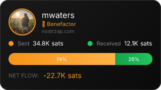 NostrZap Stats