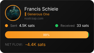 NostrZap Stats