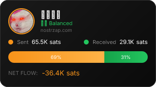 NostrZap Stats