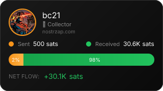 NostrZap Stats