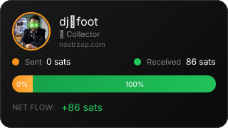 NostrZap Stats