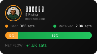 NostrZap Stats