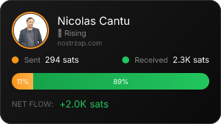 NostrZap Stats