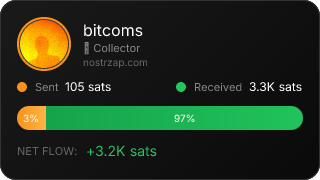 NostrZap Stats