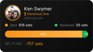 NostrZap stats badge