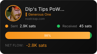 NostrZap Stats