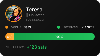 NostrZap Stats