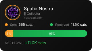 NostrZap Stats
