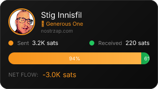 NostrZap Stats