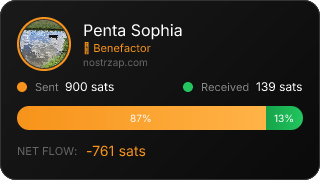 NostrZap Stats