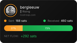NostrZap Stats