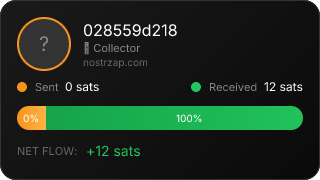 NostrZap Stats