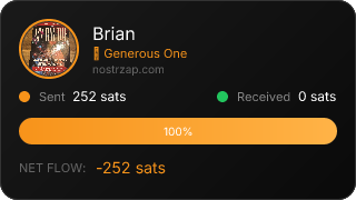 NostrZap Stats
