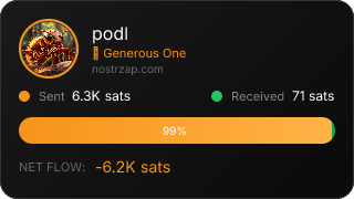 NostrZap Stats