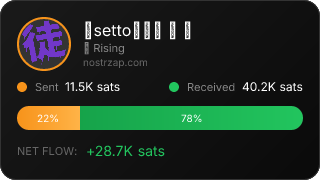 NostrZap Stats