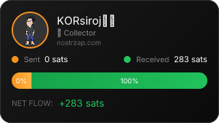 NostrZap Stats