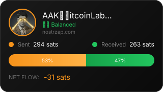 NostrZap stats badge