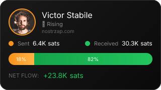 NostrZap Stats