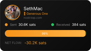 NostrZap Stats