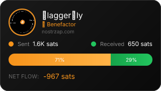 NostrZap Stats