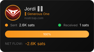 NostrZap Stats