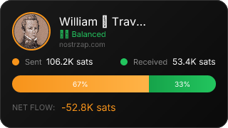 NostrZap Stats