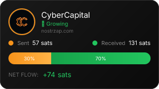 NostrZap stats badge