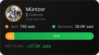 NostrZap Stats