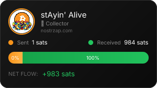 NostrZap Stats
